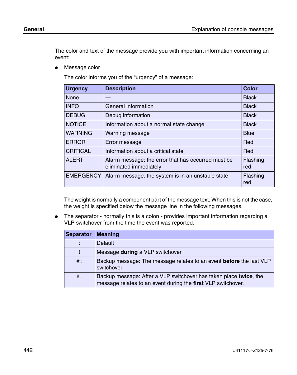 FUJITSU CentricStor V3.1D User Manual | Page 442 / 640