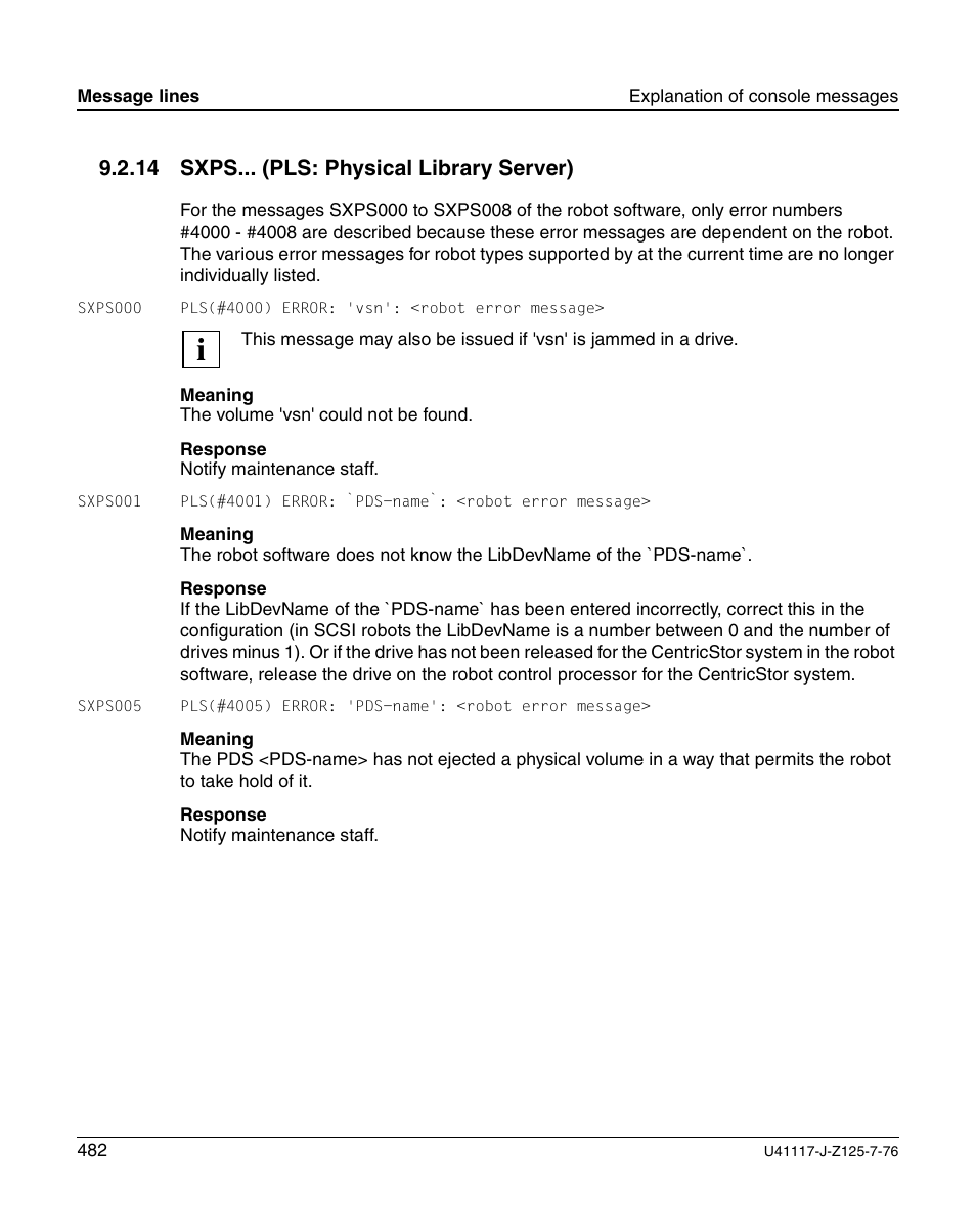 Sxps... (pls: physical library server), 14 sxps... (pls: physical library server) | FUJITSU CentricStor V3.1D User Manual | Page 482 / 640