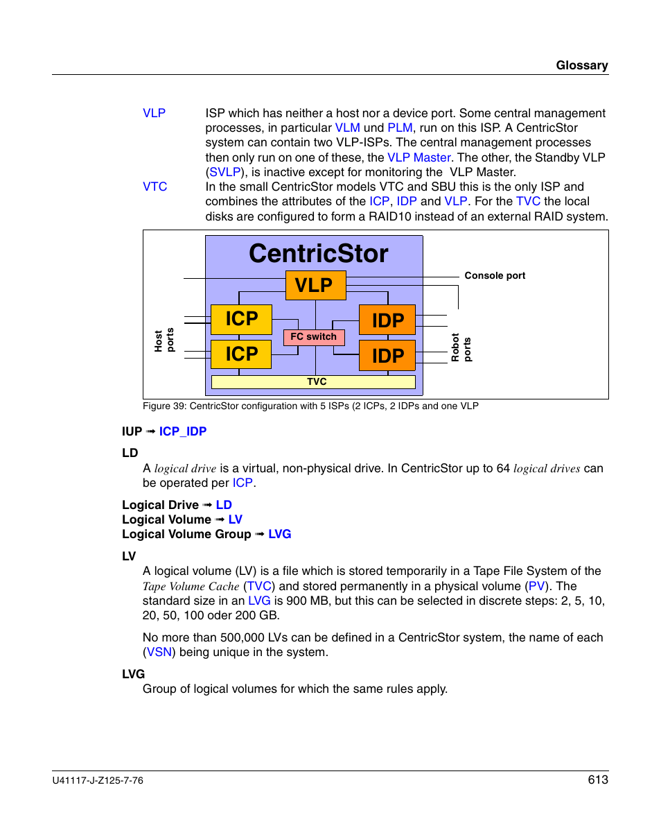 Centricstor, Idp icp icp vlp idp | FUJITSU CentricStor V3.1D User Manual | Page 613 / 640