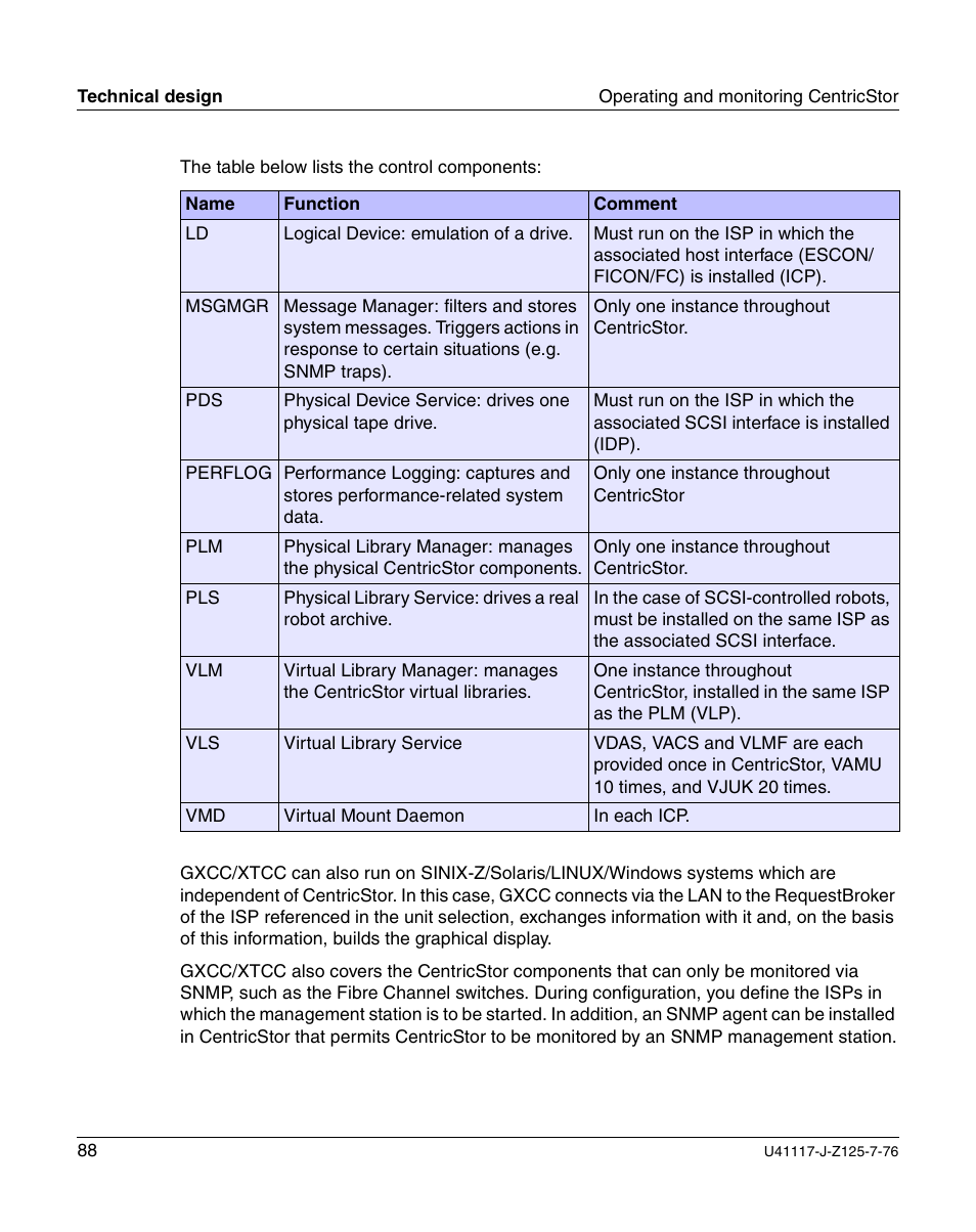 FUJITSU CentricStor V3.1D User Manual | Page 88 / 640