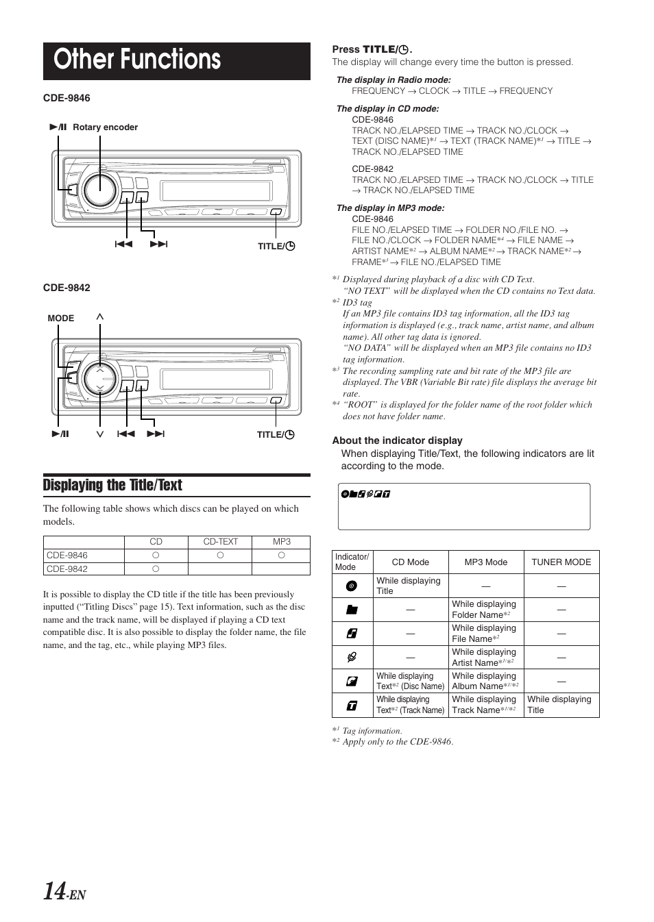 Displaying the title / text, Other functions, Displaying the title/text | Alpine CDE-9842 User Manual | Page 15 / 27