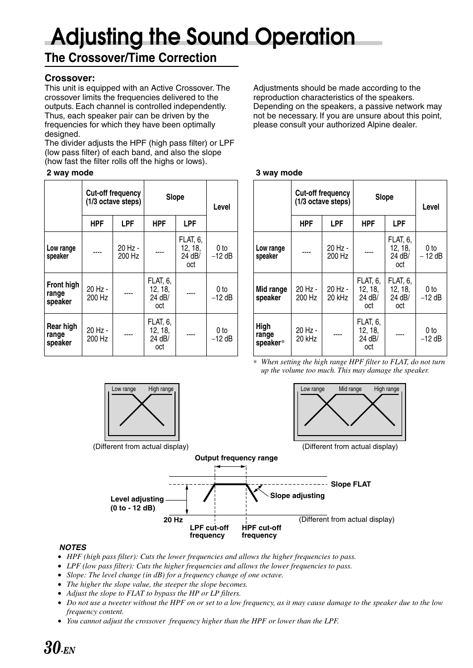 Adjusting the sound operation, The crossover/time correction | Alpine CDA-7878R User Manual | Page 32 / 48