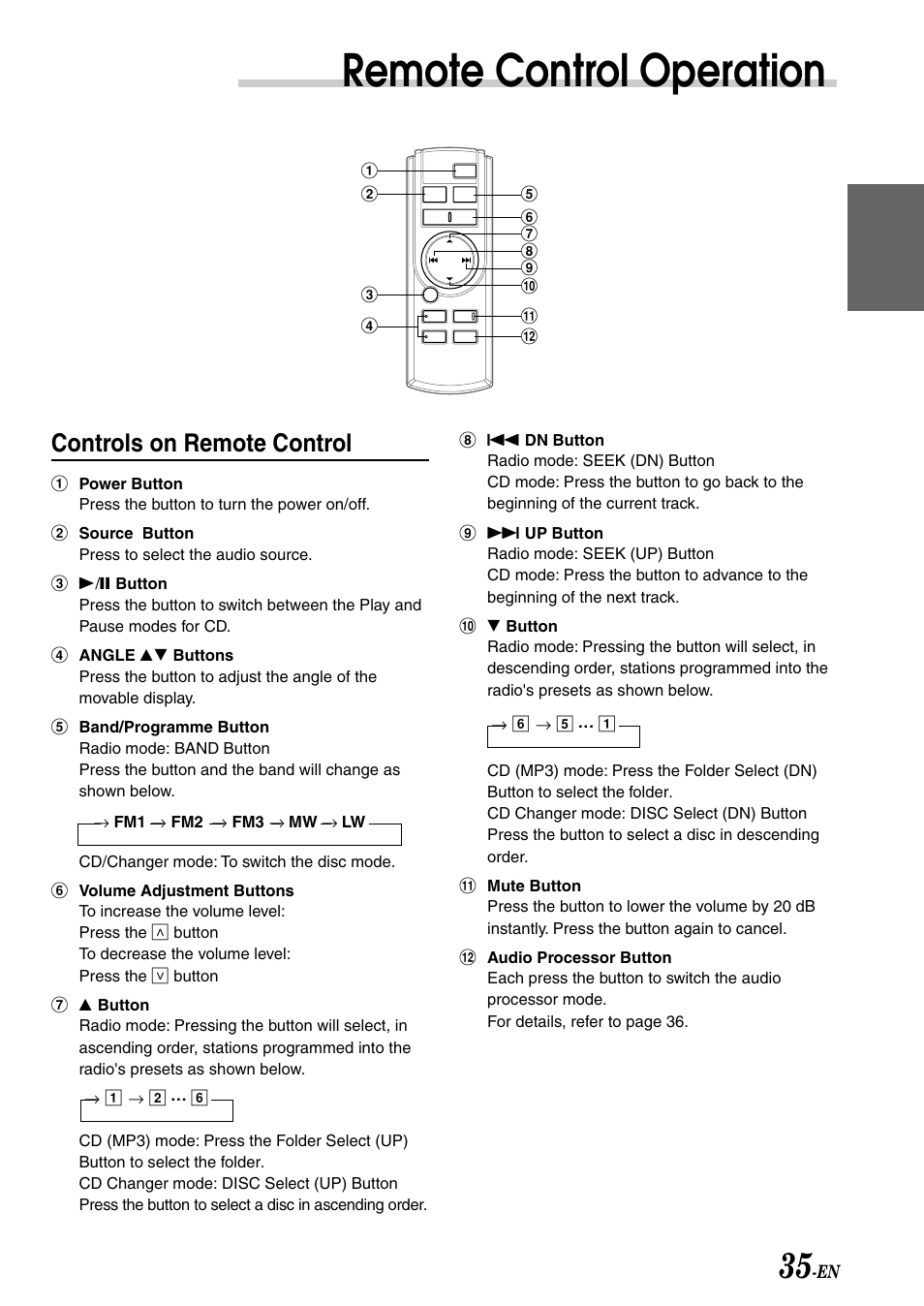Remote control operation, Controls on remote control | Alpine CDA-7878R User Manual | Page 37 / 48