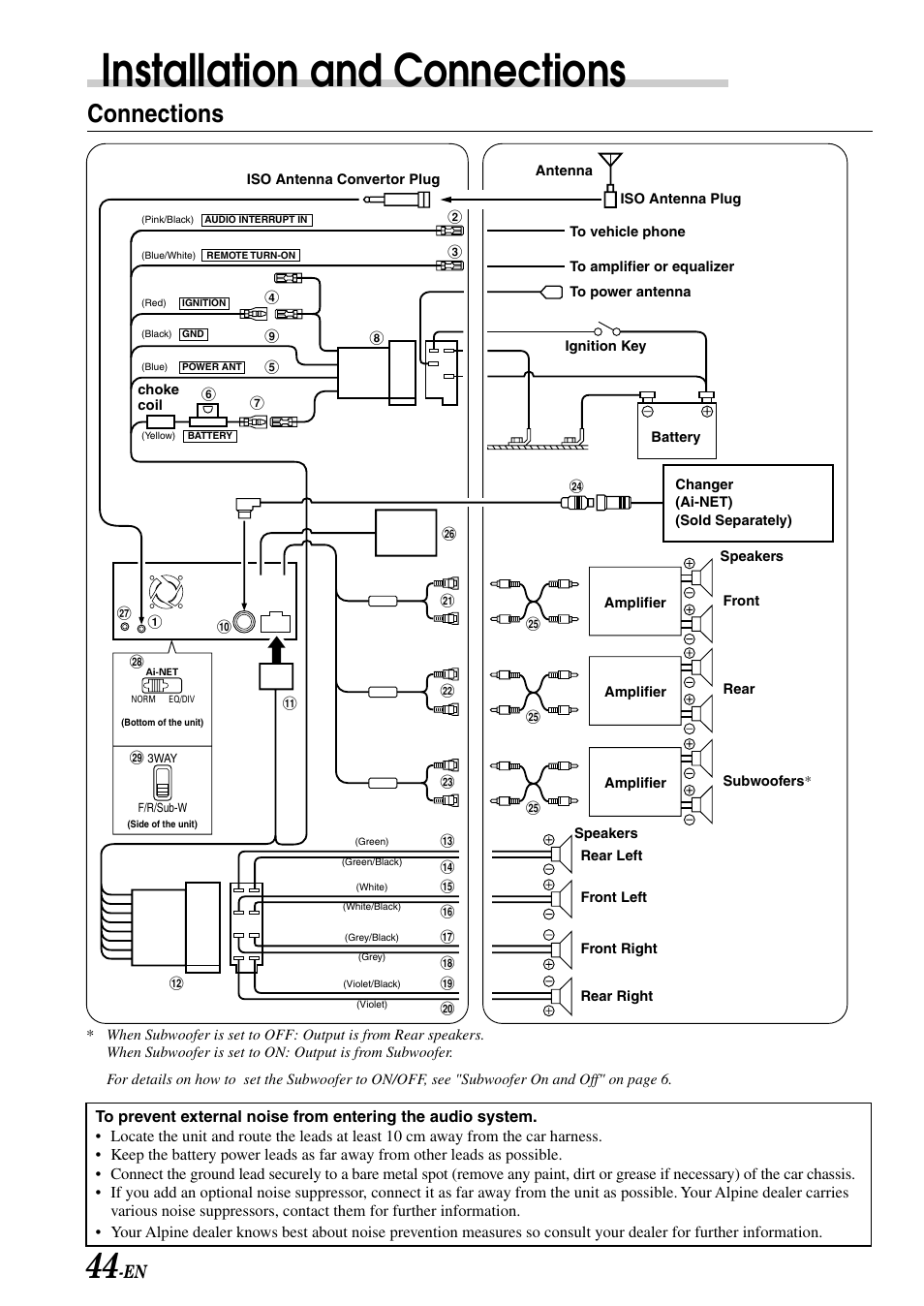 Installation and connections, Connections | Alpine CDA-7878R User Manual | Page 46 / 48