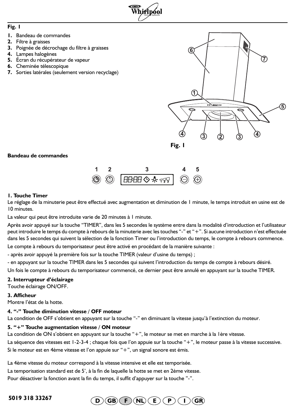 Whirlpool AKR 994 IX User Manual | Page 5 / 8