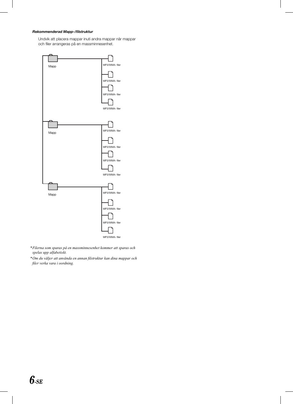 Alpine KCA-620M User Manual | Page 42 / 44