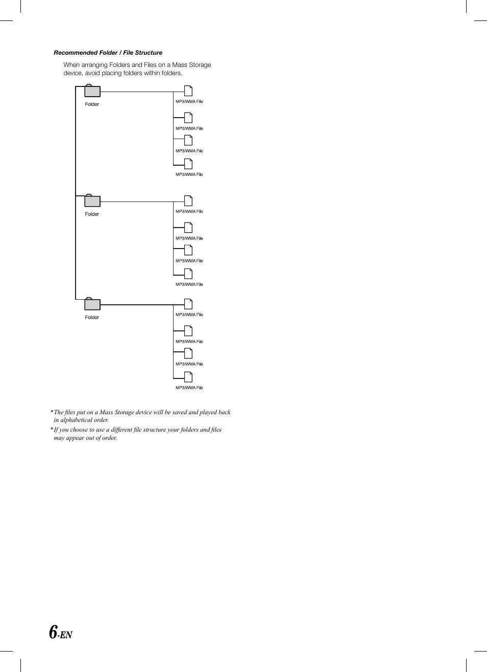 Alpine KCA-620M User Manual | Page 8 / 44