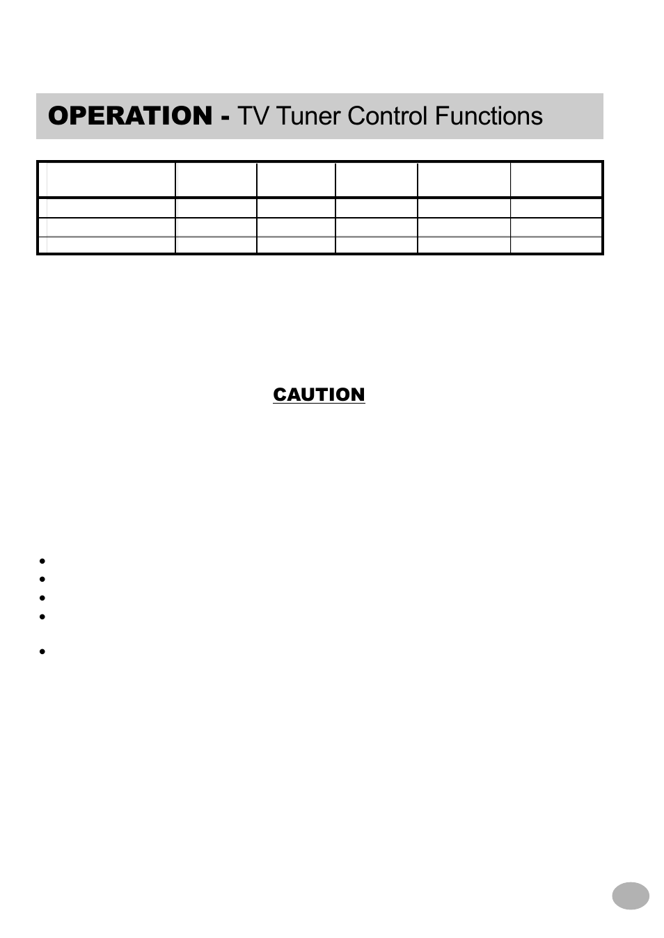 Operation - tv tuner control functions, Caution | Alpine TCS-V430A User Manual | Page 15 / 21