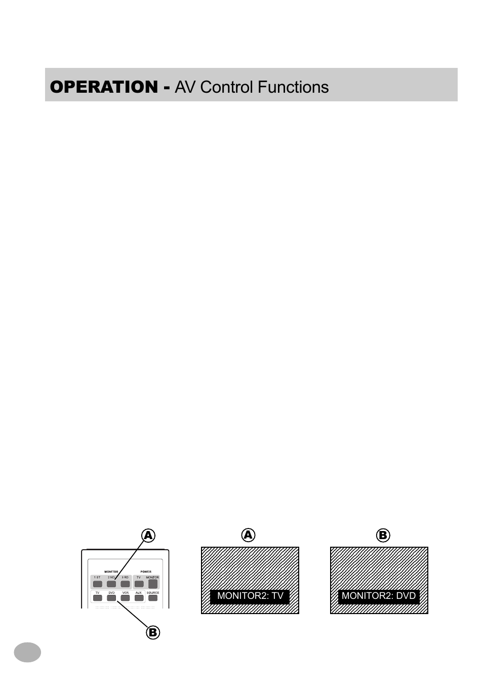 Operation, Av control functions, Source selection | Alpine TCS-V430A User Manual | Page 6 / 21