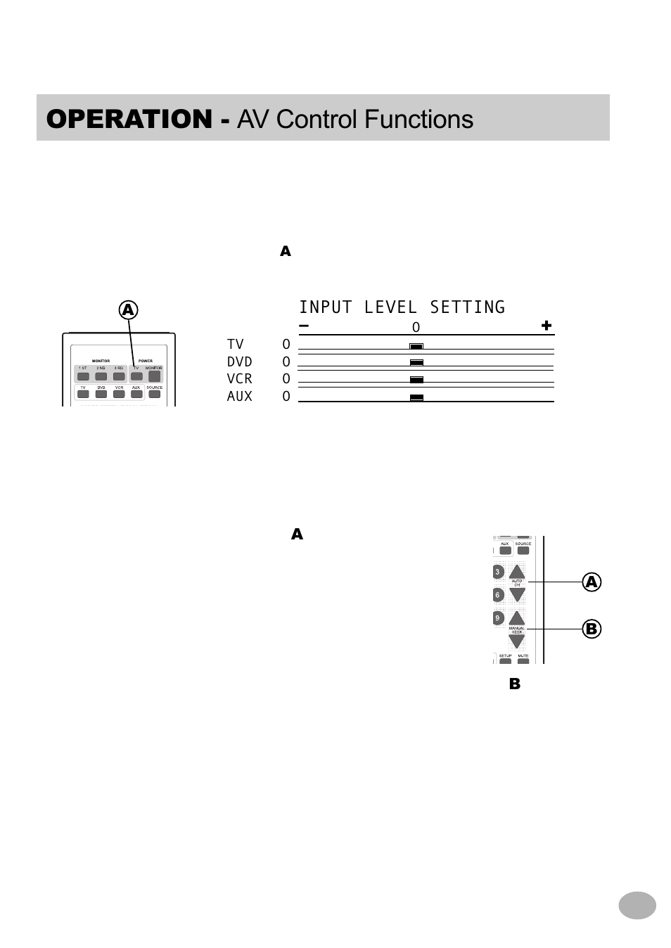 Operation - av control functions | Alpine TCS-V430A User Manual | Page 9 / 21