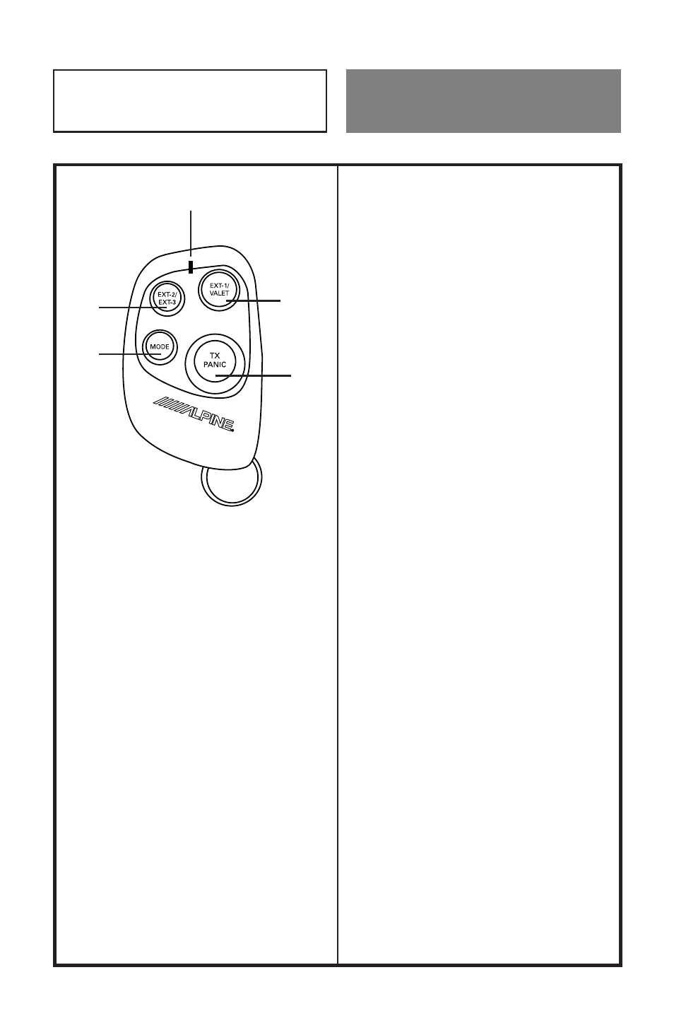 Remote control transmitter, Sec-rc001 remote control) | Alpine SEC-150R User Manual | Page 6 / 60