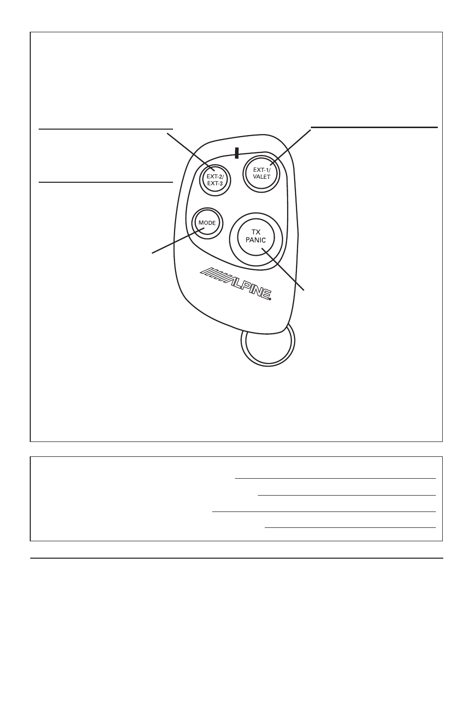 Remote control quick reference | Alpine SEC-150R User Manual | Page 60 / 60