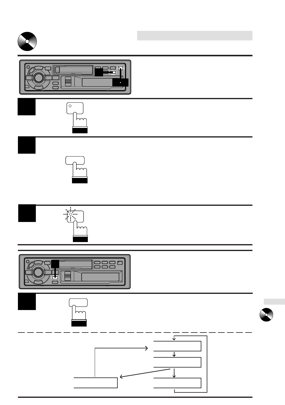 Cd shuttle operation, Disc scan | Alpine TDA-7547E User Manual | Page 36 / 55