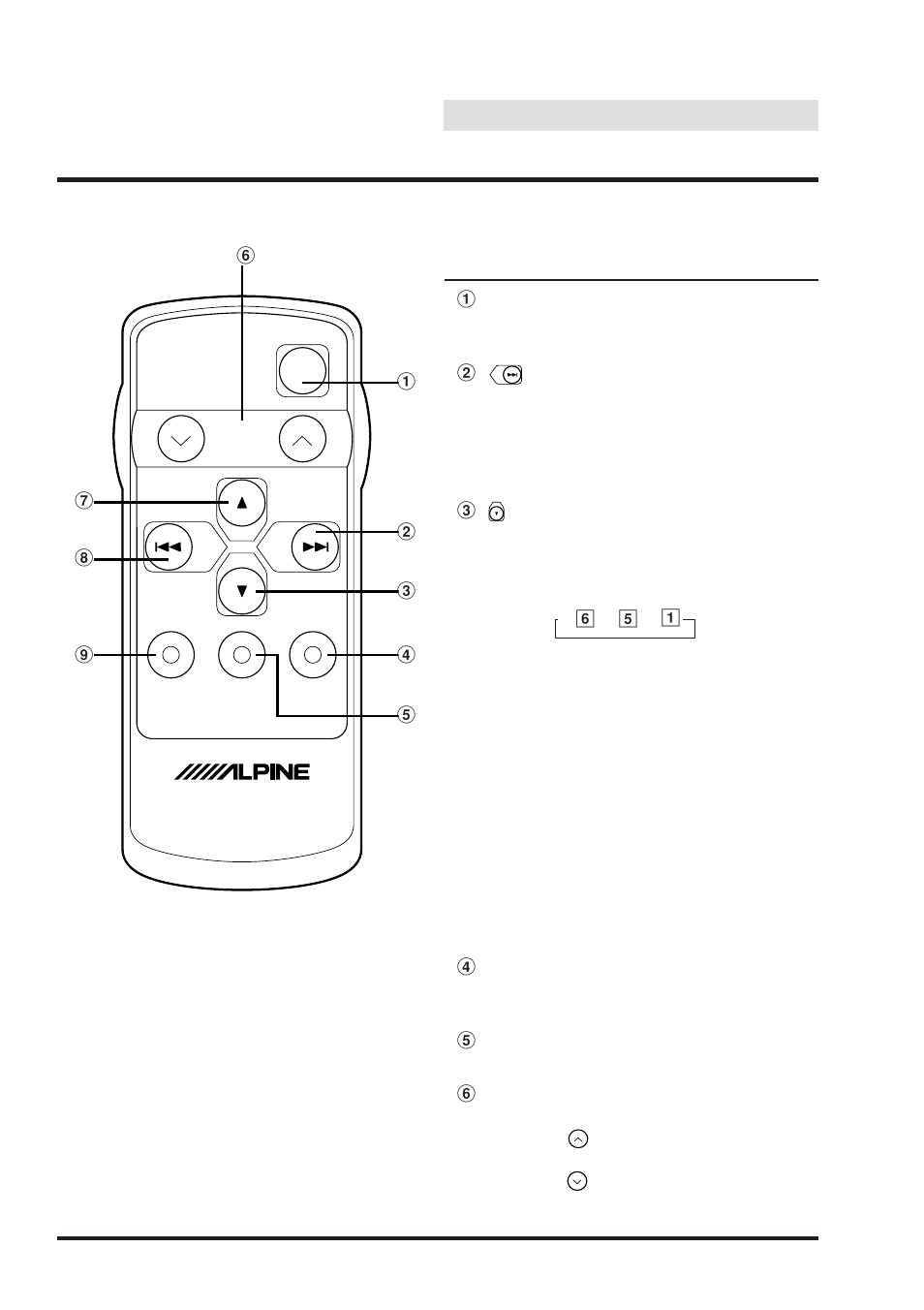 Remote control, Controls | Alpine TDA-7547E User Manual | Page 46 / 55