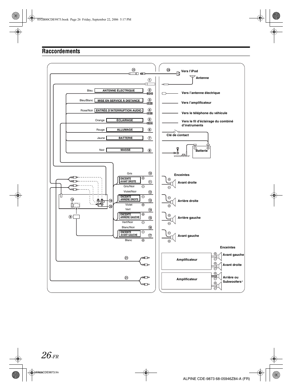 Raccordements | Alpine CDE-9873 User Manual | Page 57 / 88