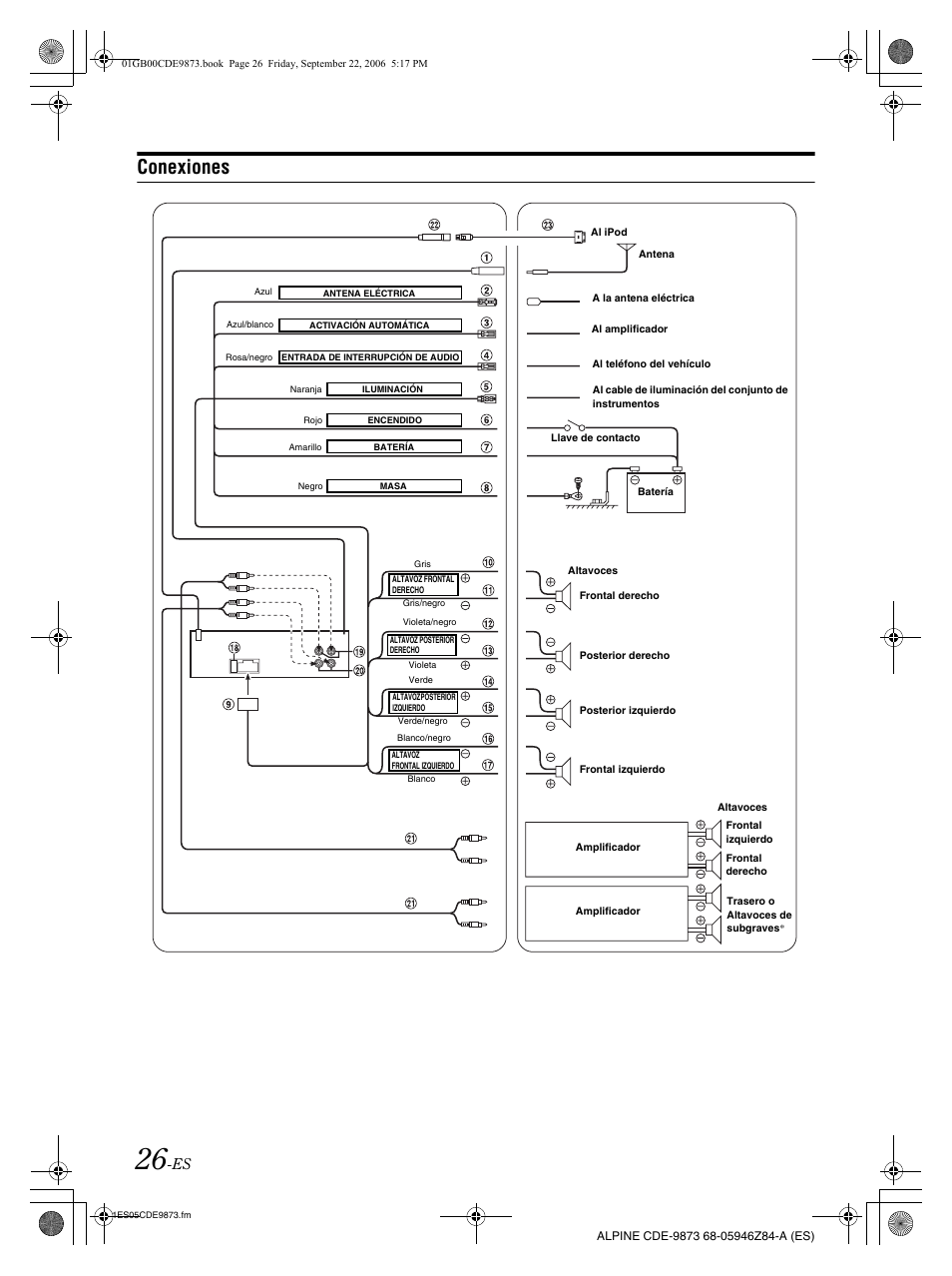 Conexiones | Alpine CDE-9873 User Manual | Page 86 / 88