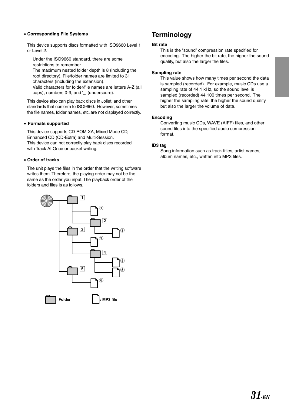 Terminology | Alpine CDA-7998 User Manual | Page 33 / 52