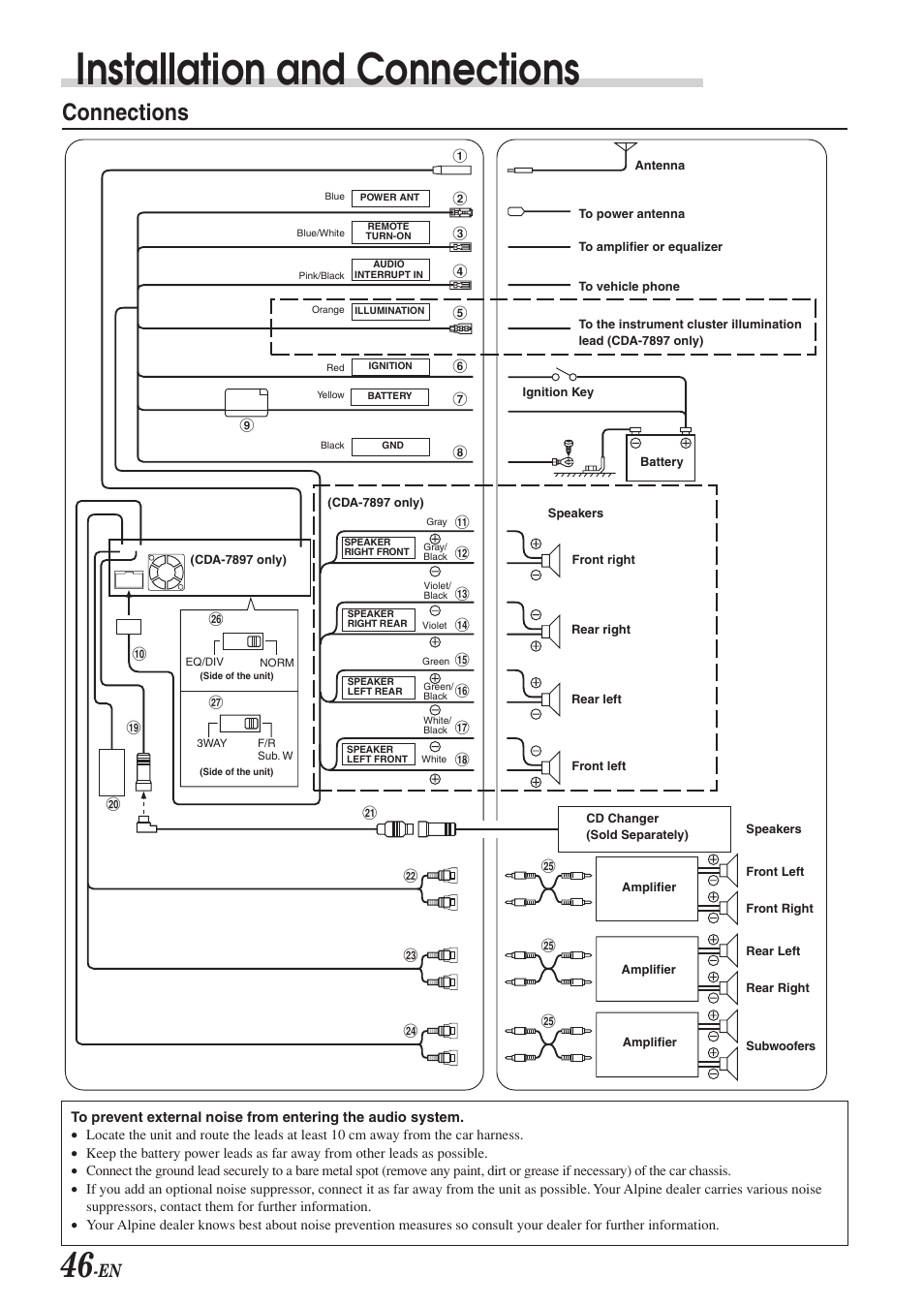 Wiring, Installation and connections, Connections | Alpine CDA-7998 User Manual | Page 48 / 52