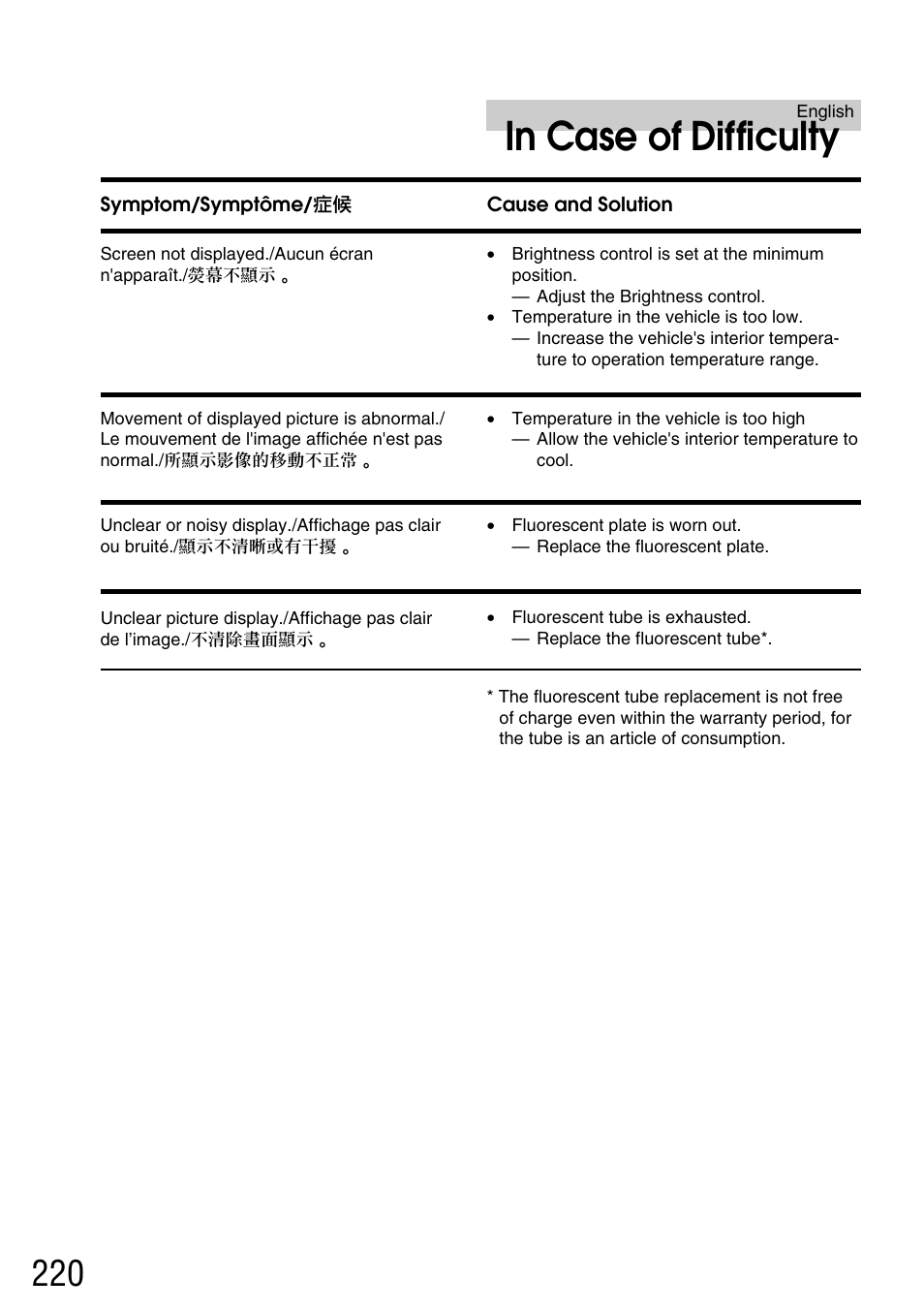 Alpine IVA-C800E User Manual | Page 107 / 115