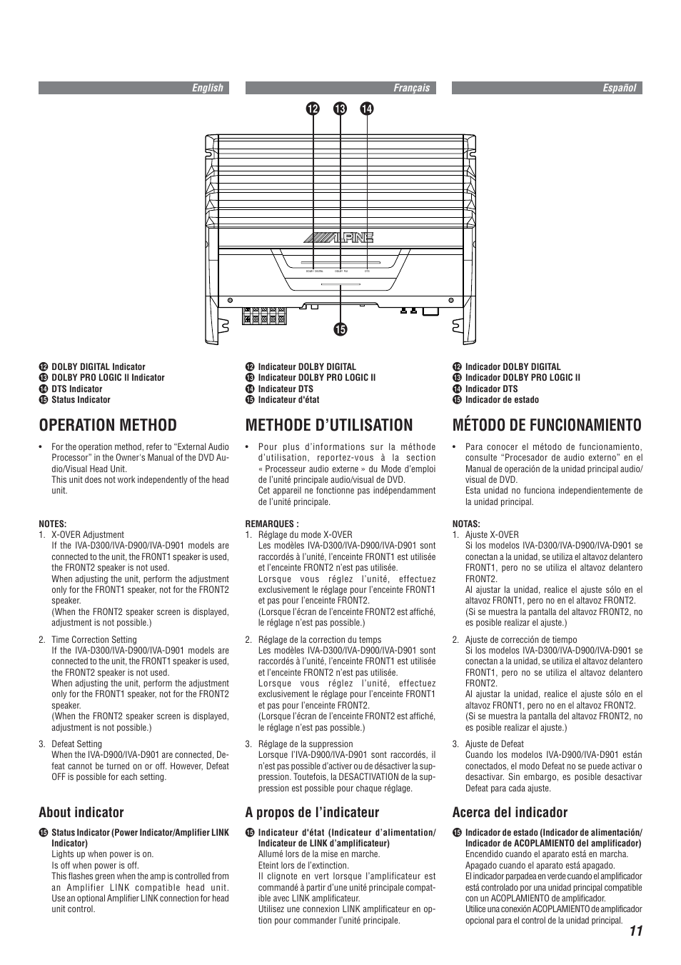 Operation method, Methode d’utilisation, Método de funcionamiento | About indicator, A propos de l’indicateur, Acerca del indicador | Alpine MRA-D550 User Manual | Page 11 / 20