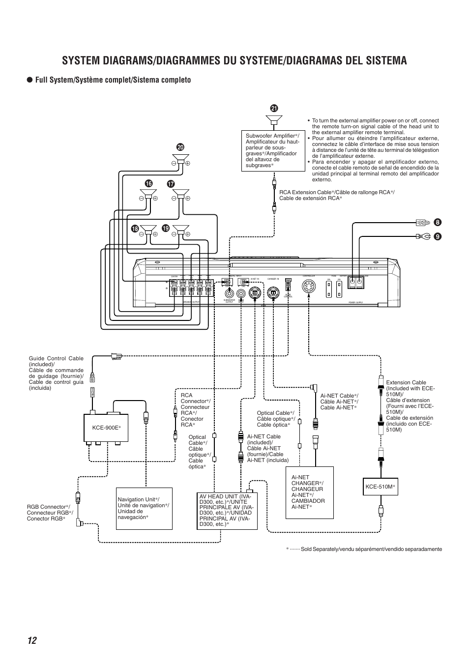 Full system/système complet/sistema completo | Alpine MRA-D550 User Manual | Page 12 / 20