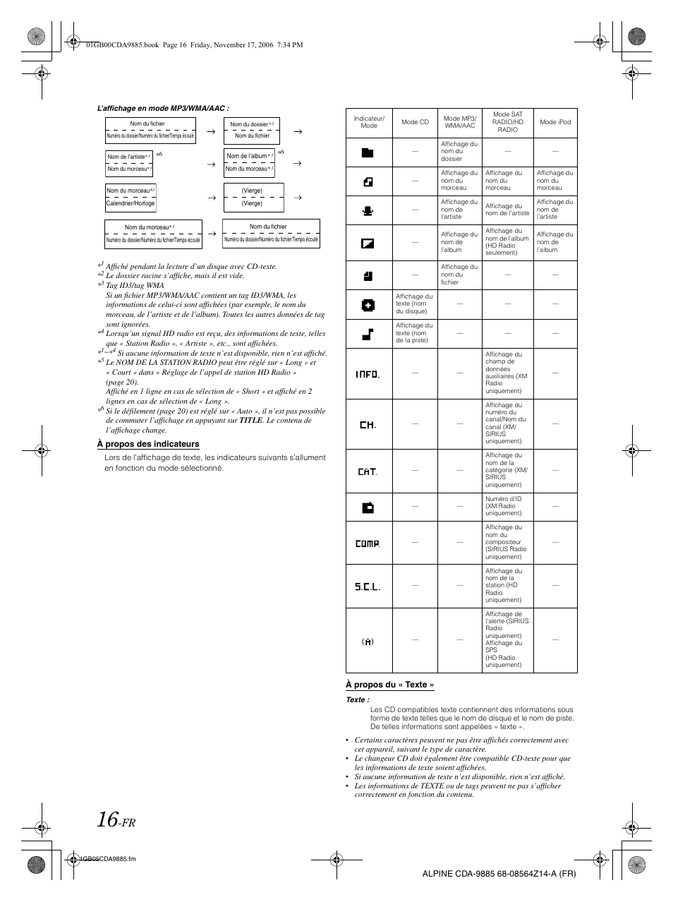 Alpine CDA-9885 User Manual | Page 57 / 118