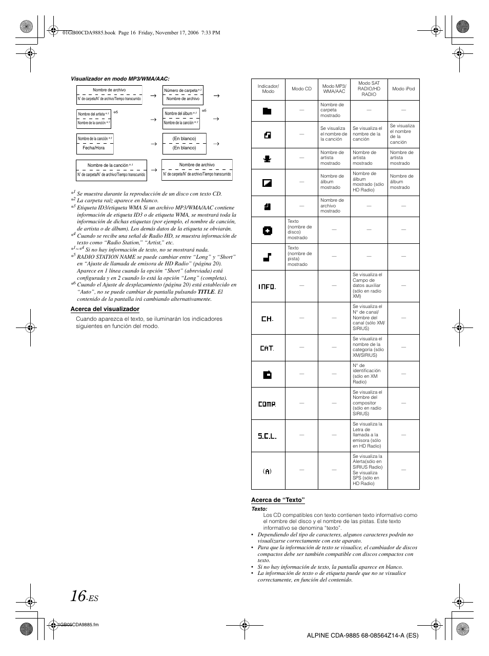 Alpine CDA-9885 User Manual | Page 96 / 118