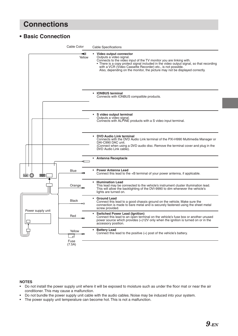 Connections, Basic connection | Alpine DVI-9990 User Manual | Page 10 / 12