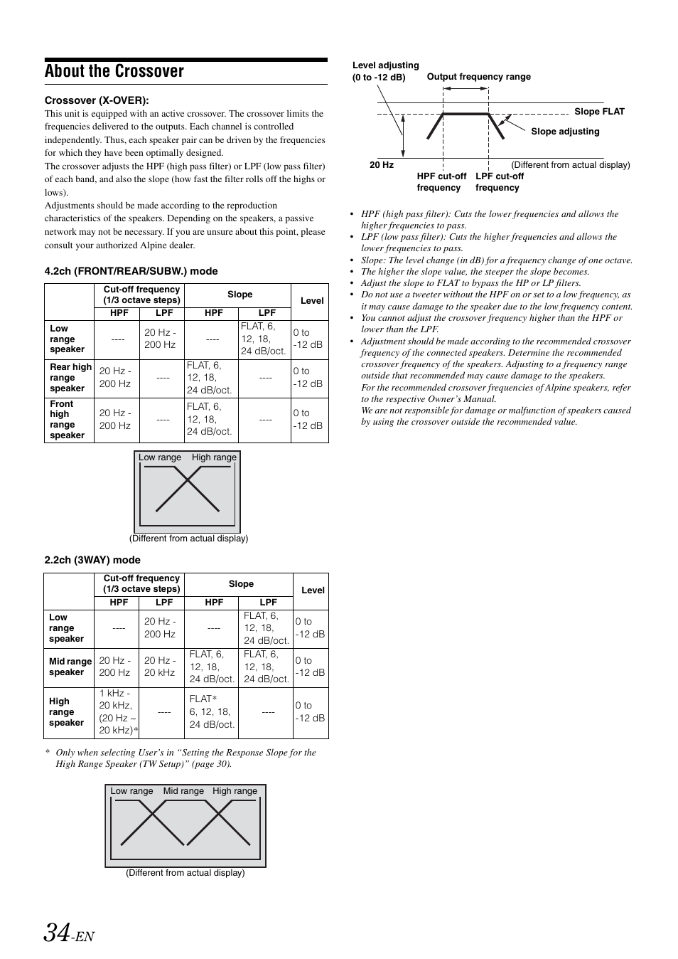About the crossover | Alpine CDA-9886R User Manual | Page 36 / 49