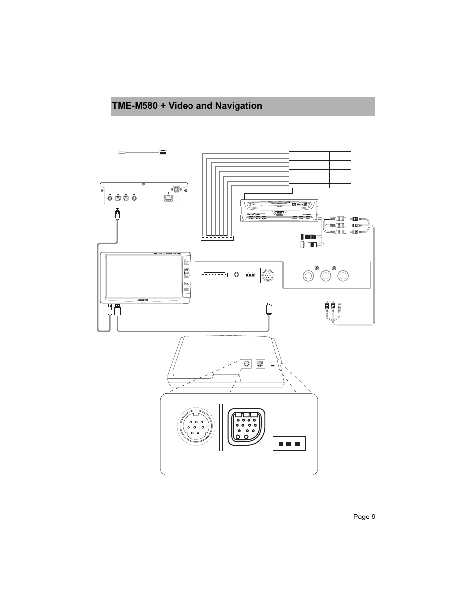 Tme-m580 + video and navigation, Page 9, Ext box front side ext box back side | Alpine TME-M580 User Manual | Page 9 / 12