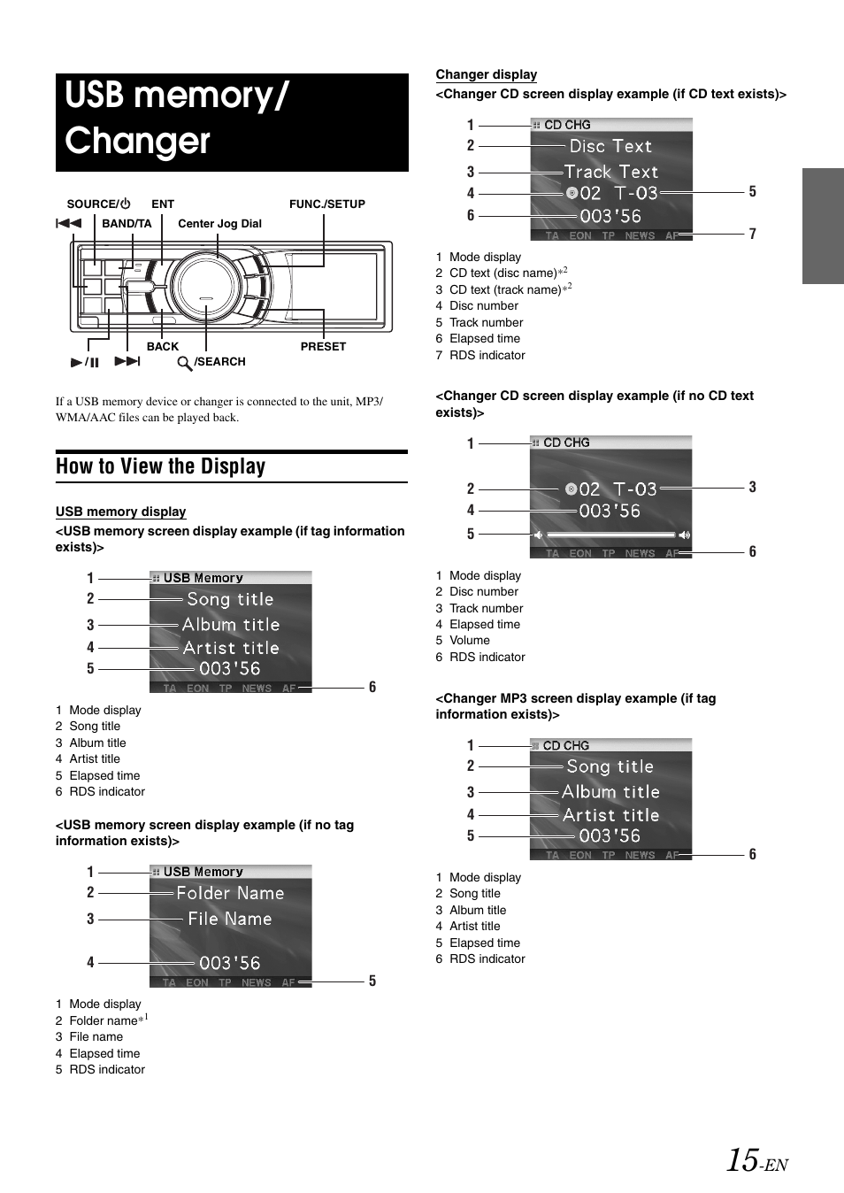 Usb memory/ changer, How to view the display, Usb memory/changer | Alpine iDA-X001 User Manual | Page 17 / 35