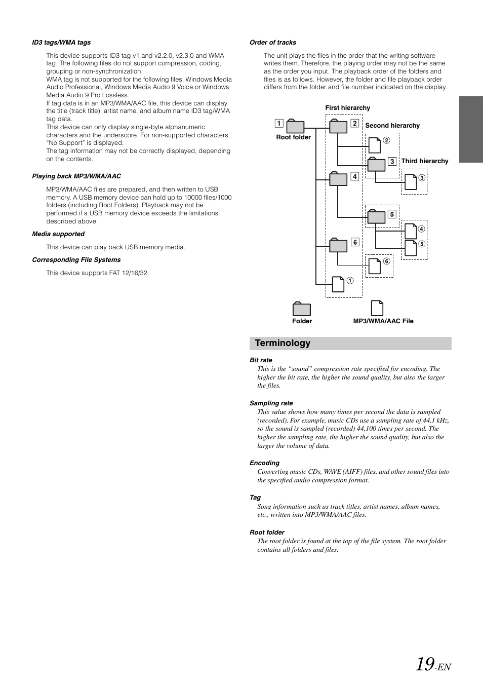 Terminology | Alpine iDA-X001 User Manual | Page 21 / 35