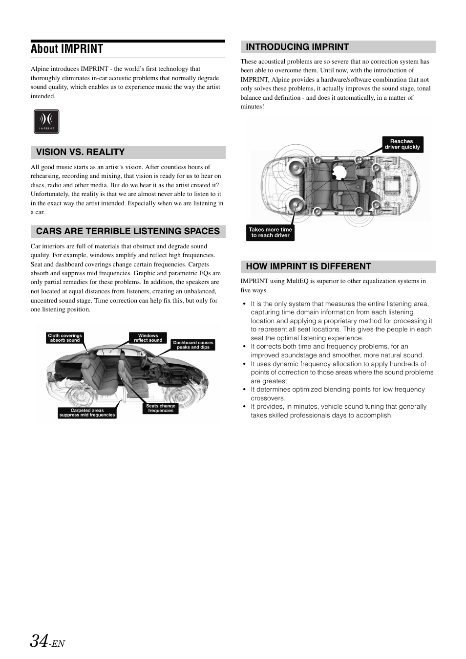 About imprint | Alpine CDA-105 User Manual | Page 36 / 47