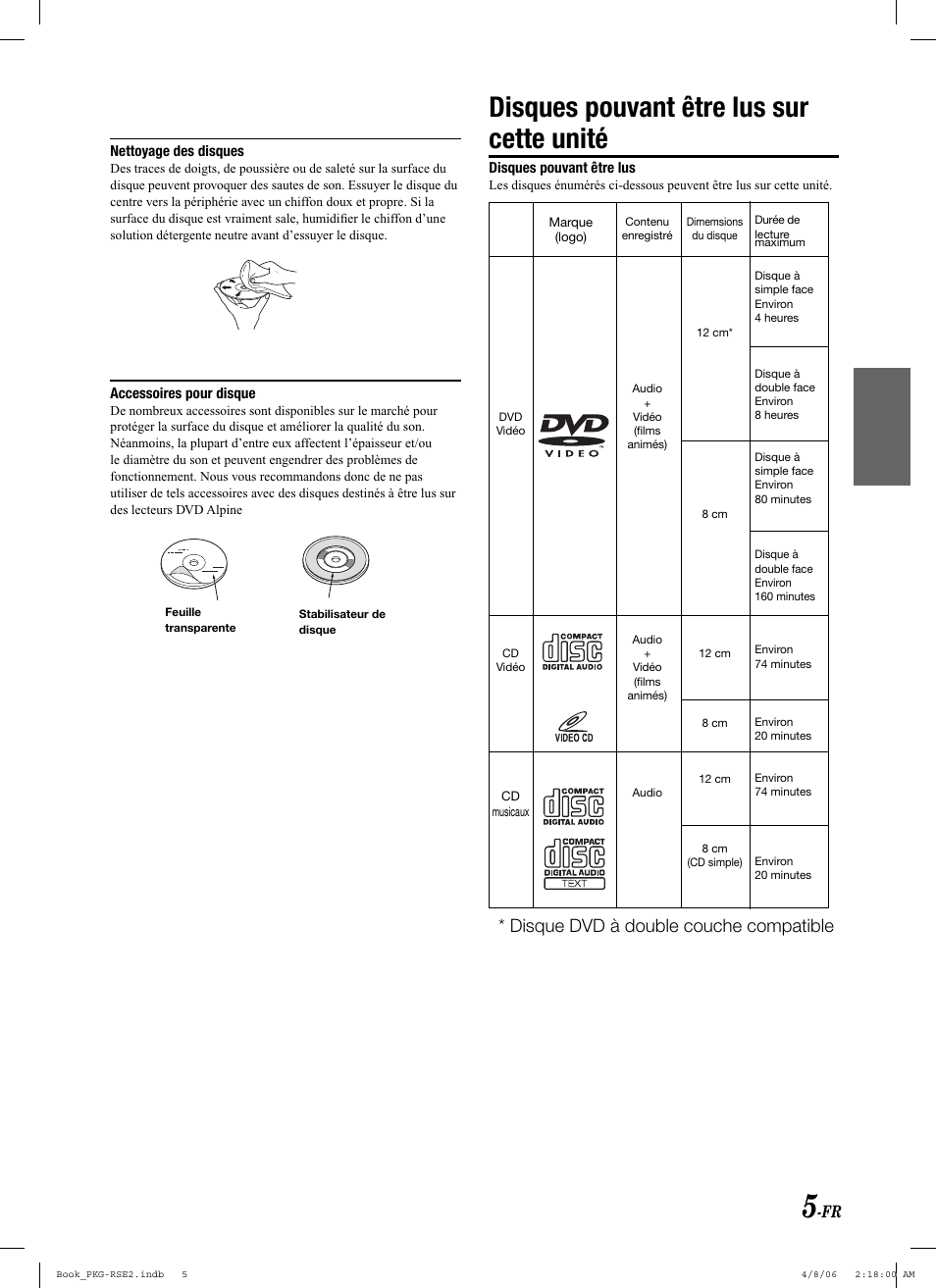 Disques pouvant être lus sur cette unité, Disque dvd à double couche compatible | Alpine PKG-RSE2 User Manual | Page 41 / 108