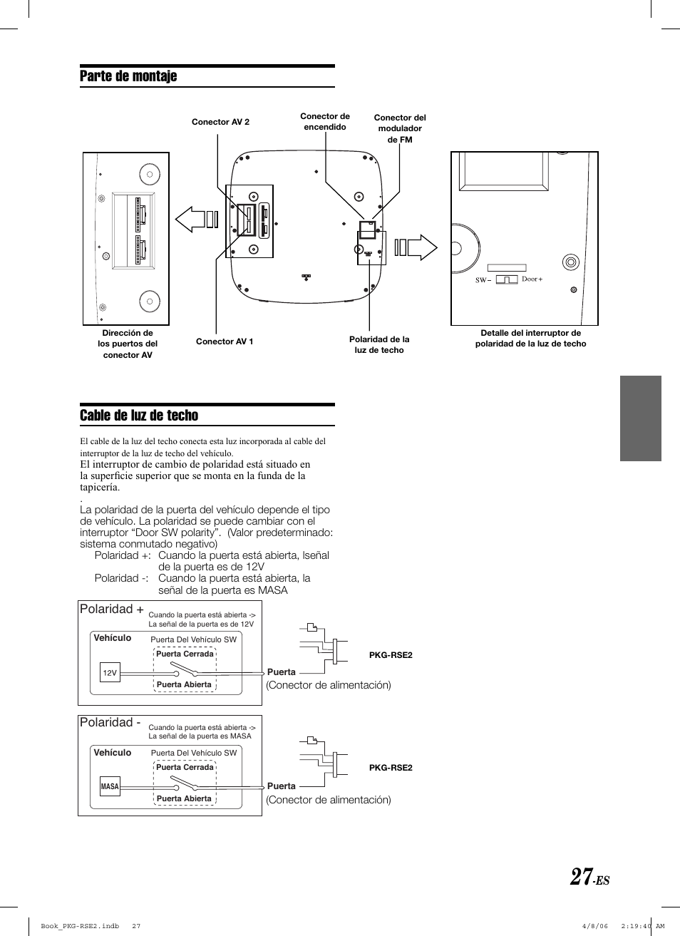 Parte de montaje cable de luz de techo, Polaridad + polaridad | Alpine PKG-RSE2 User Manual | Page 97 / 108