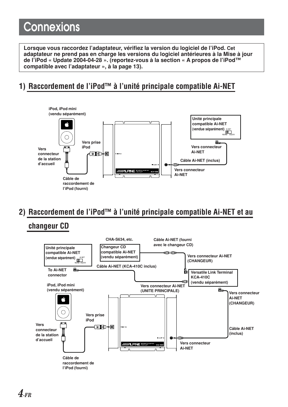 Connexions | Alpine KCA-420i User Manual | Page 34 / 44
