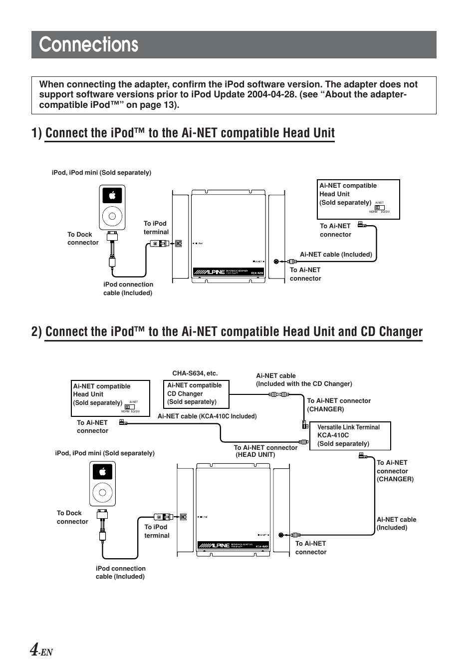 Connections | Alpine KCA-420i User Manual | Page 5 / 44
