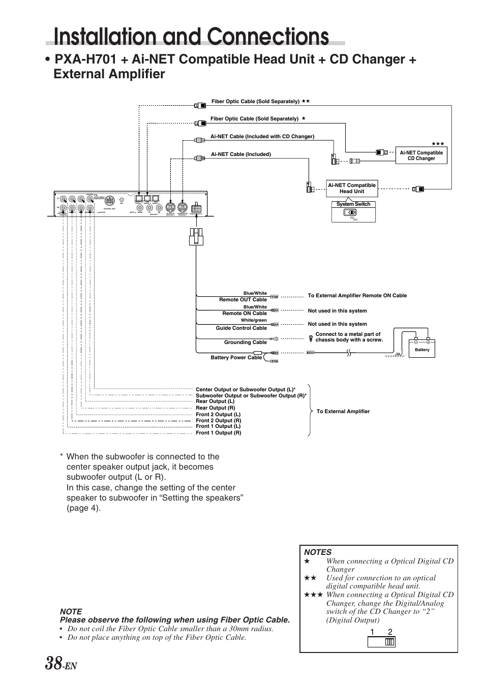 Installation and connections | Alpine MULTIMEDIA MANAGER PXA-H701 User Manual | Page 40 / 48