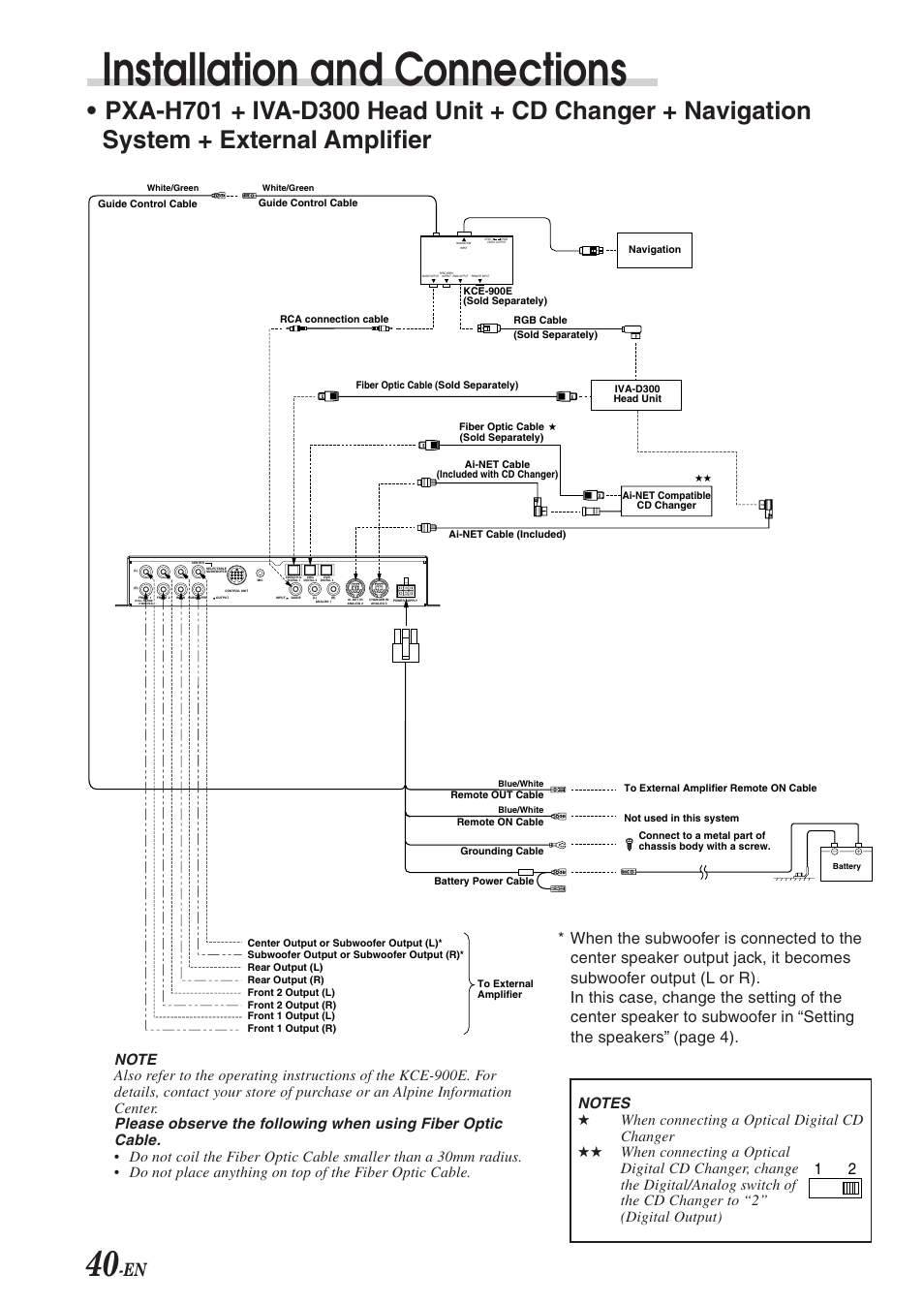 Installation and connections | Alpine MULTIMEDIA MANAGER PXA-H701 User Manual | Page 42 / 48