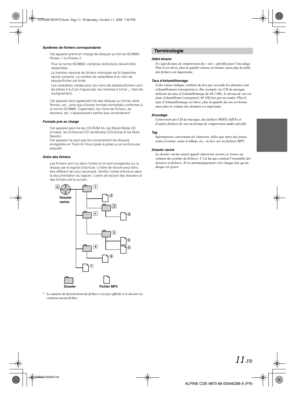 Terminologie | Alpine CDE-9870 User Manual | Page 40 / 84