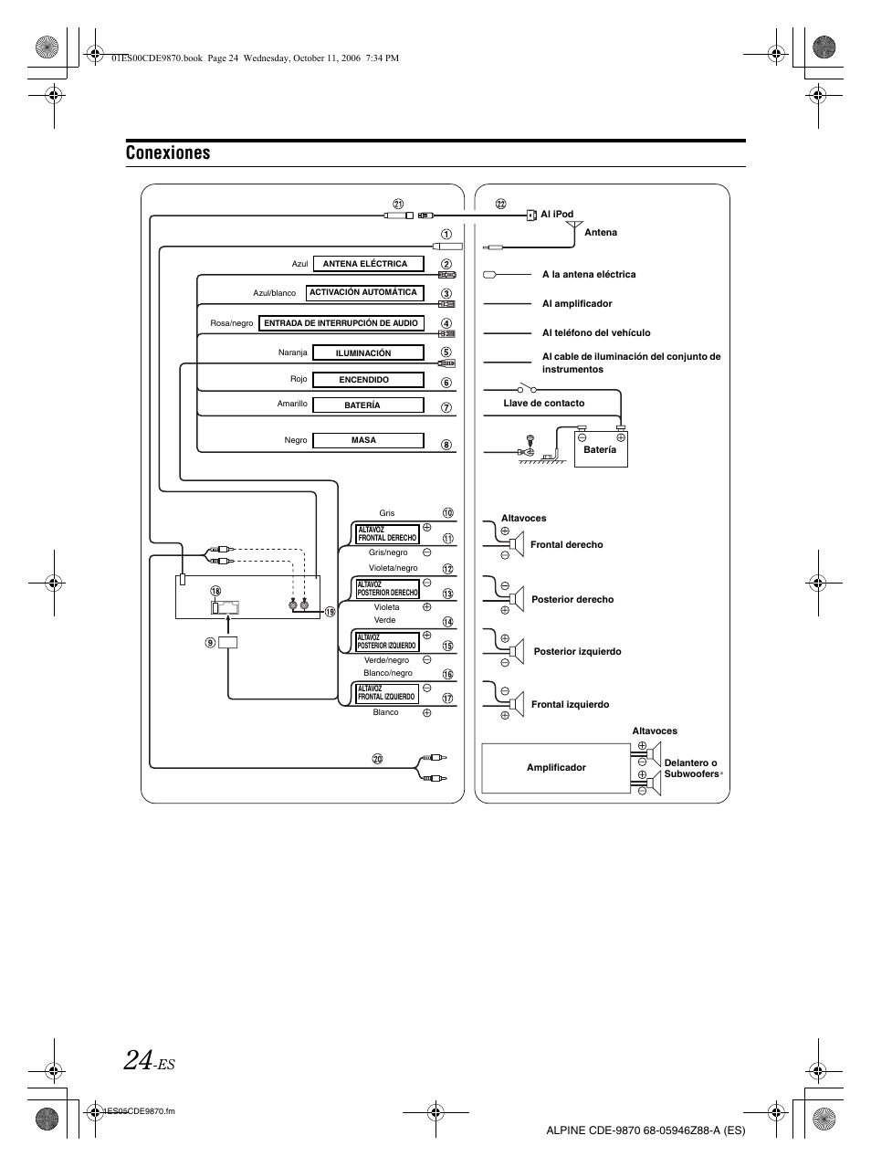 Conexiones | Alpine CDE-9870 User Manual | Page 80 / 84