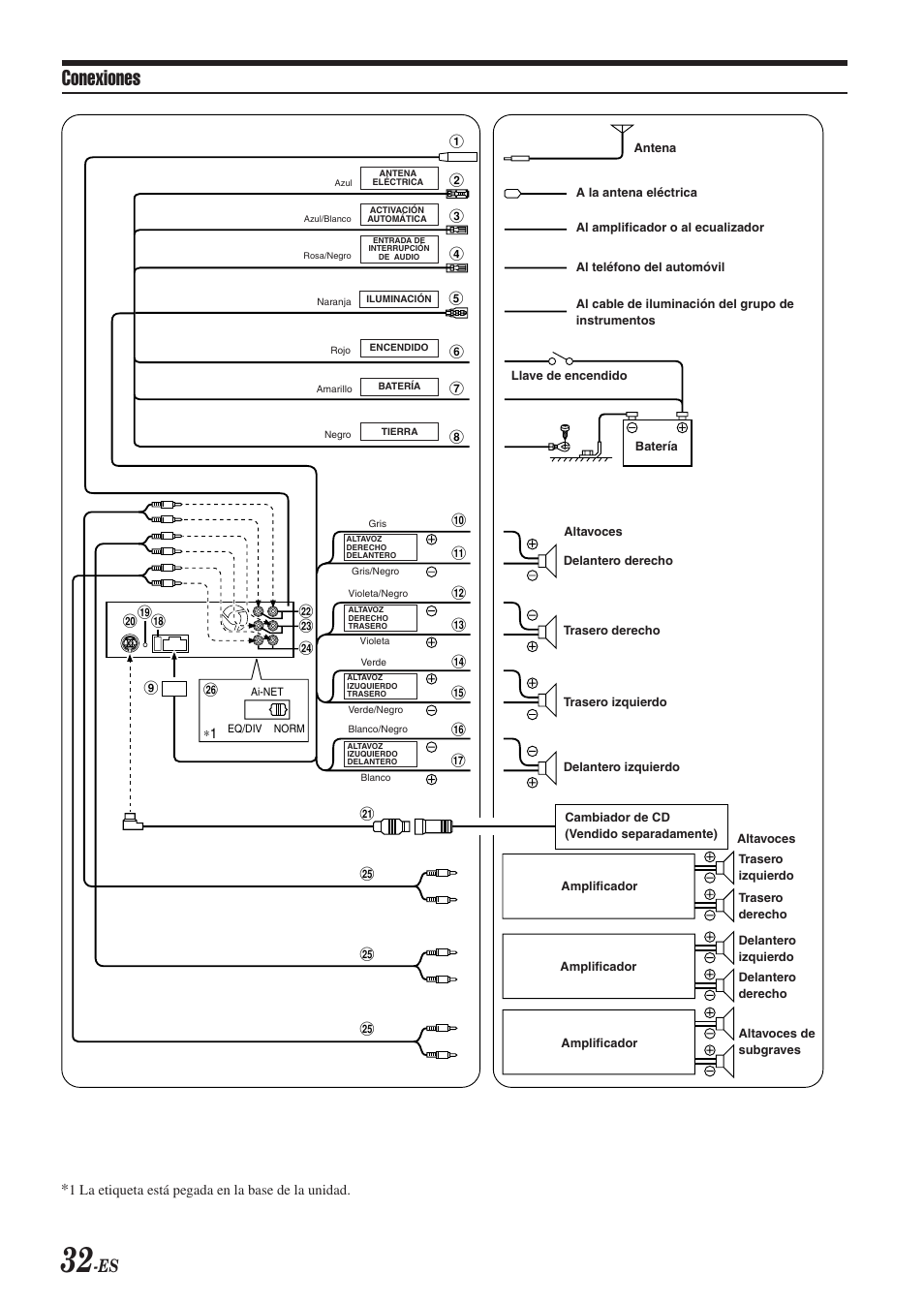 Conexiones | Alpine CDA-9851 User Manual | Page 102 / 103