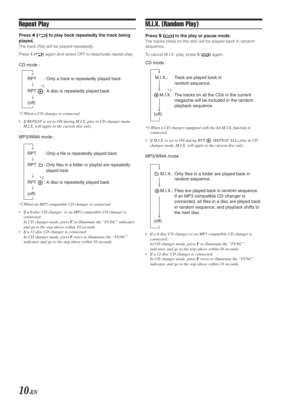 Repeat play, M.i.x. (random play) | Alpine CDA-9851 User Manual | Page 11 / 103