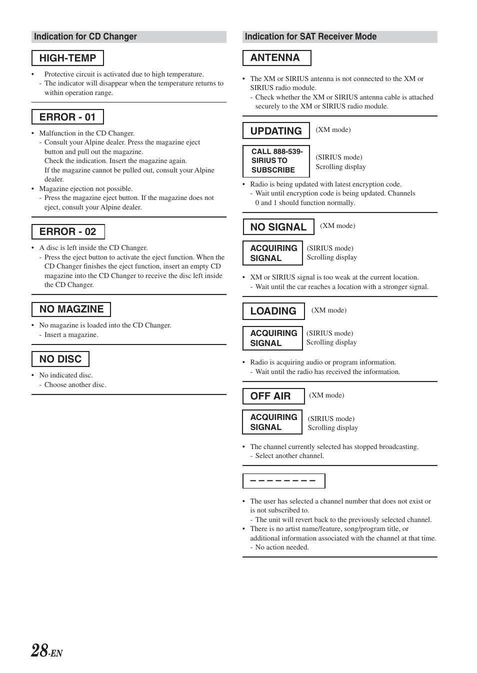 Error - 01, Error - 02, No magzine | No disc, High-temp, Antenna, Updating, No signal, Loading, Off air | Alpine CDA-9851 User Manual | Page 29 / 103