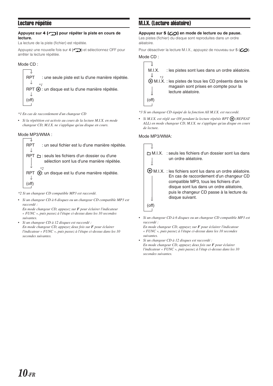 Lecture répétée, M.i.x. (lecture aléatoire) | Alpine CDA-9851 User Manual | Page 46 / 103