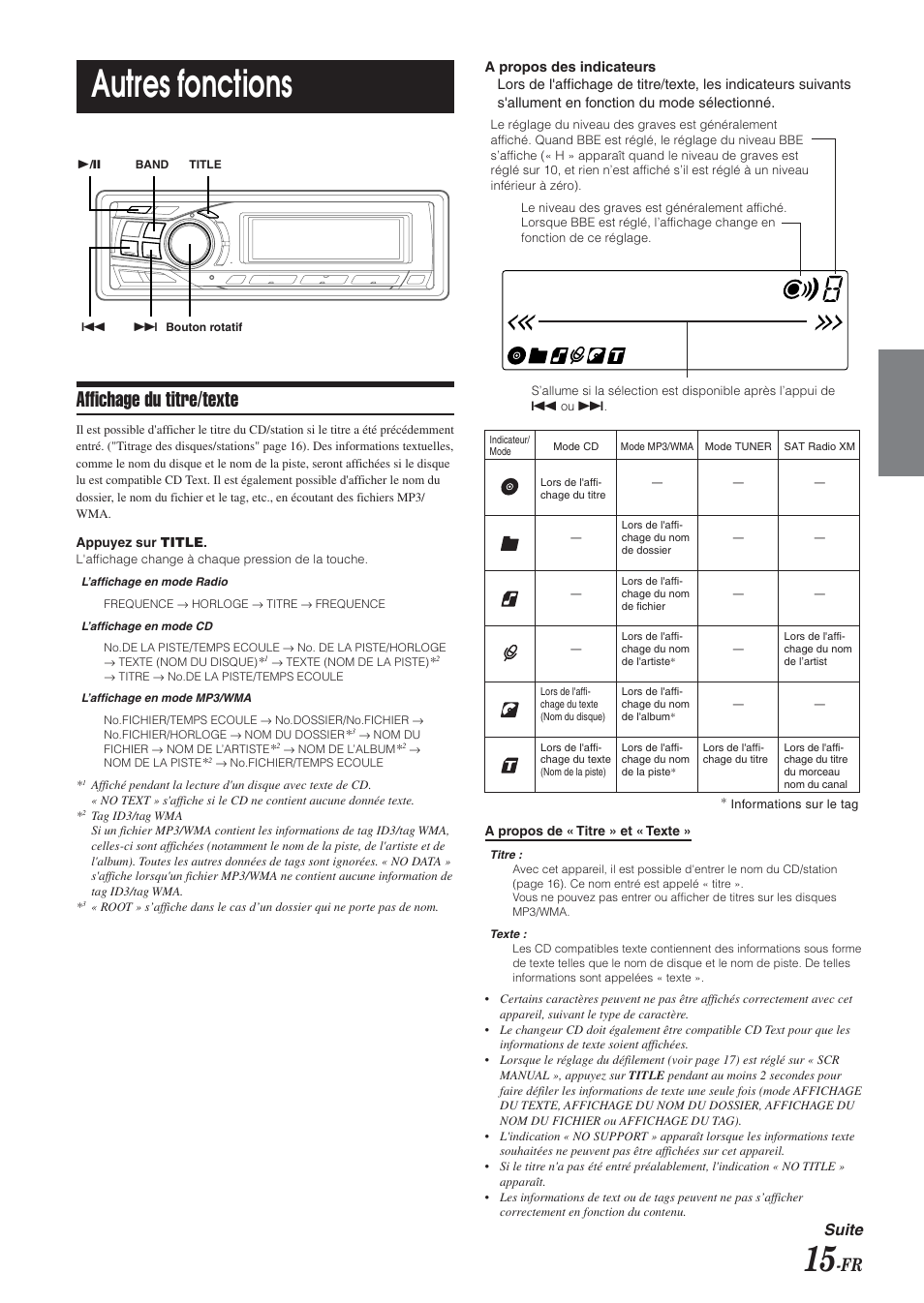 Autres fonctions, Affichage du titre/texte, Suite | Alpine CDA-9851 User Manual | Page 51 / 103