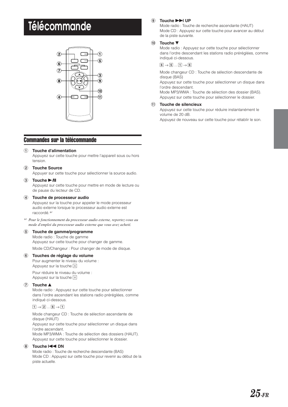 Télécommande, Commandes sur la télécommande | Alpine CDA-9851 User Manual | Page 61 / 103