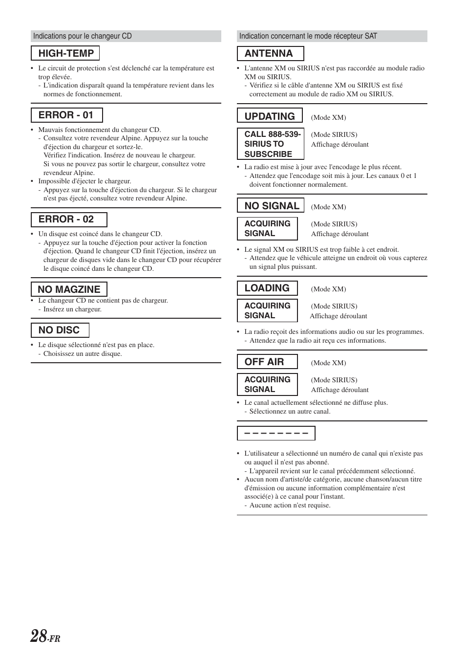 High-temp, Error - 01, Error - 02 | No magzine, No disc, Antenna, Updating, No signal, Loading, Off air | Alpine CDA-9851 User Manual | Page 64 / 103