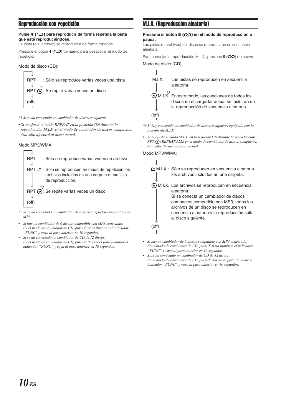 Reproducción con repetición, M.i.x. (reproducción aleatoria) | Alpine CDA-9851 User Manual | Page 80 / 103