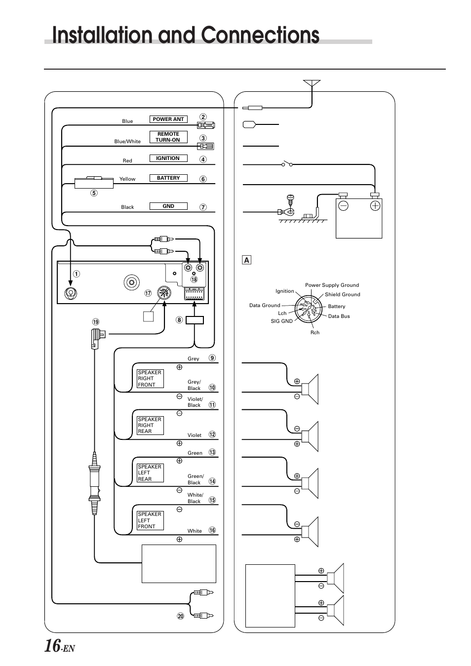 Installation and connections, Connections, Tdm-7574e | Alpine TDM-7574E User Manual | Page 18 / 19